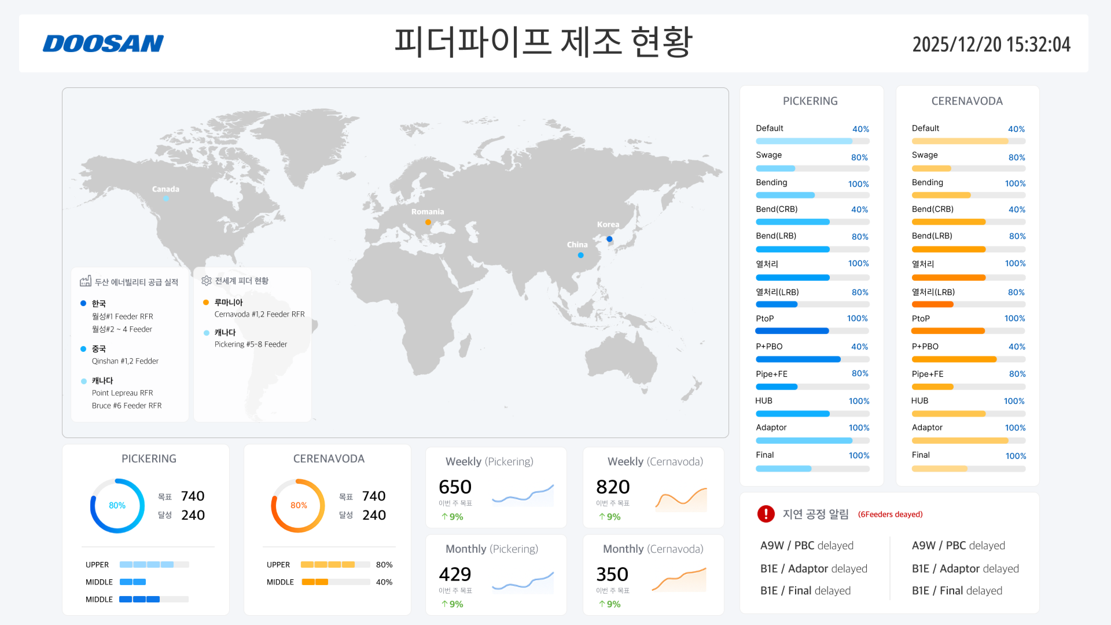 호호에듀 올패스 썸네일